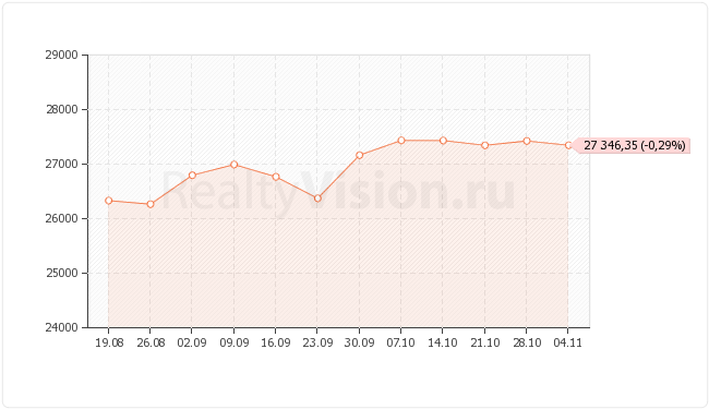 ������������ ������-���������