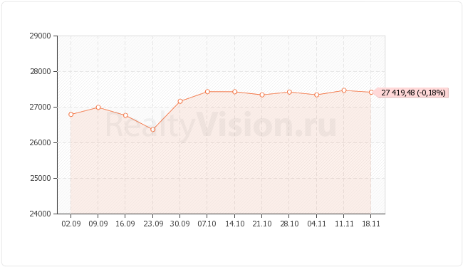 ������������ ������-���������