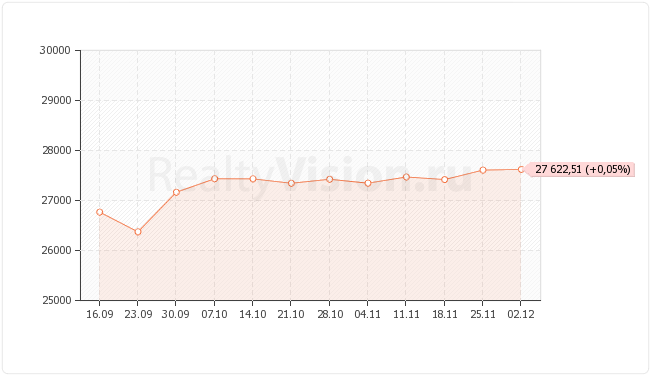 ������������ ������-���������