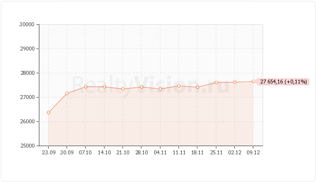 ������������ ������-���������